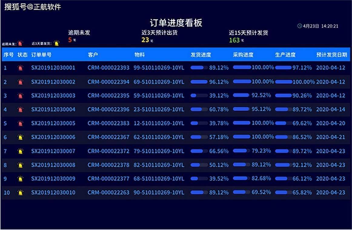 选型软件怎么制作_erp软件选型_选型软件合集