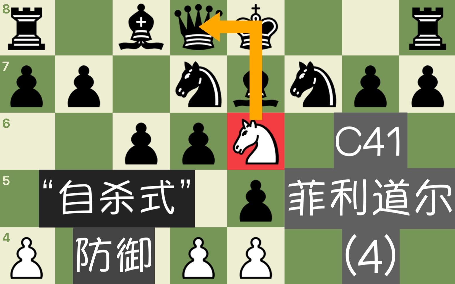 象棋规则简单国际游戏有哪些_国际象棋的简单游戏规则_象棋入门教程从零开始国际