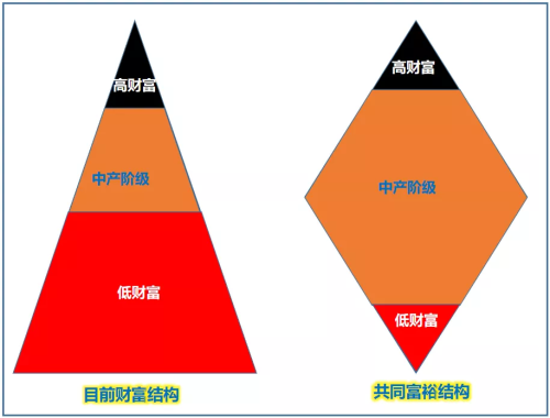 游戏世界,开天辟地2_开天辟地游戏手游_开天世界攻略