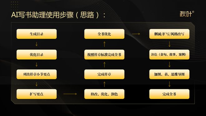 打车软件年龄限制_年三十打车软件哪个好_2021年打车软件哪个最好用