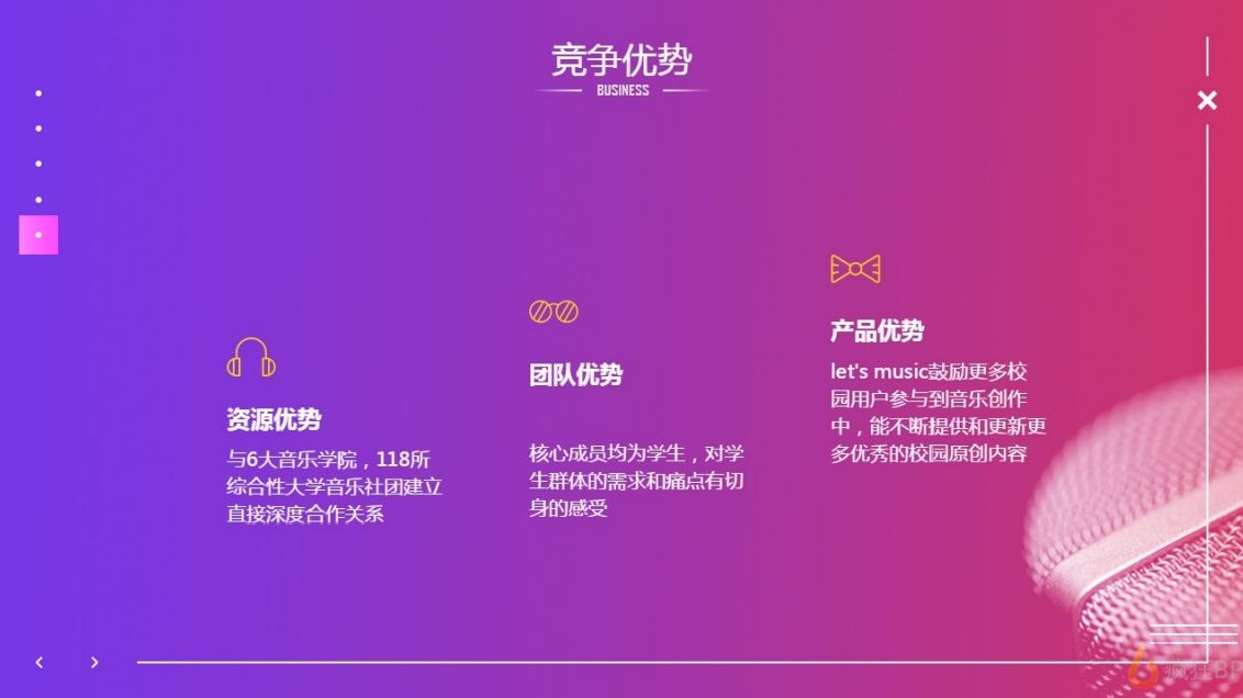 syb创业计划书游戏公司_游戏公司的创业计划书_游戏公司创业计划书项目简介