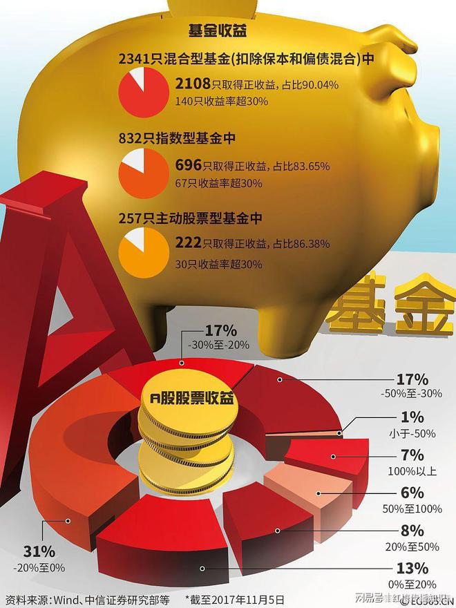 ts天马股票_天马股市_天一红马甲炒股软件