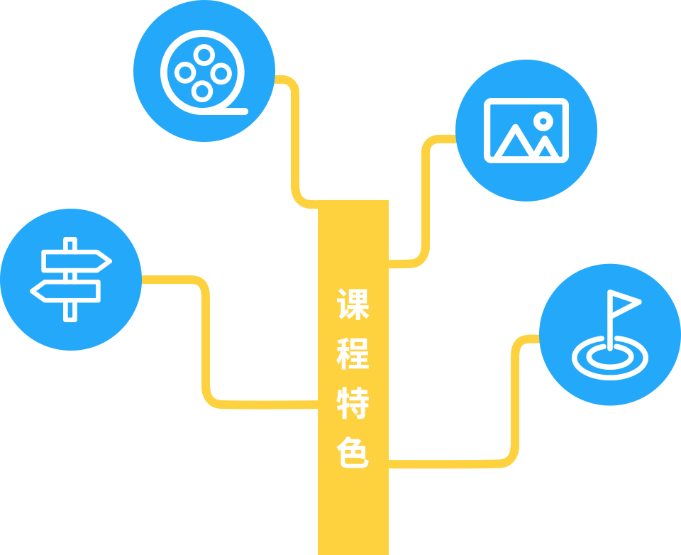 桩基础施工动画_桩基础施工动画视频_桩基础施工工艺动画