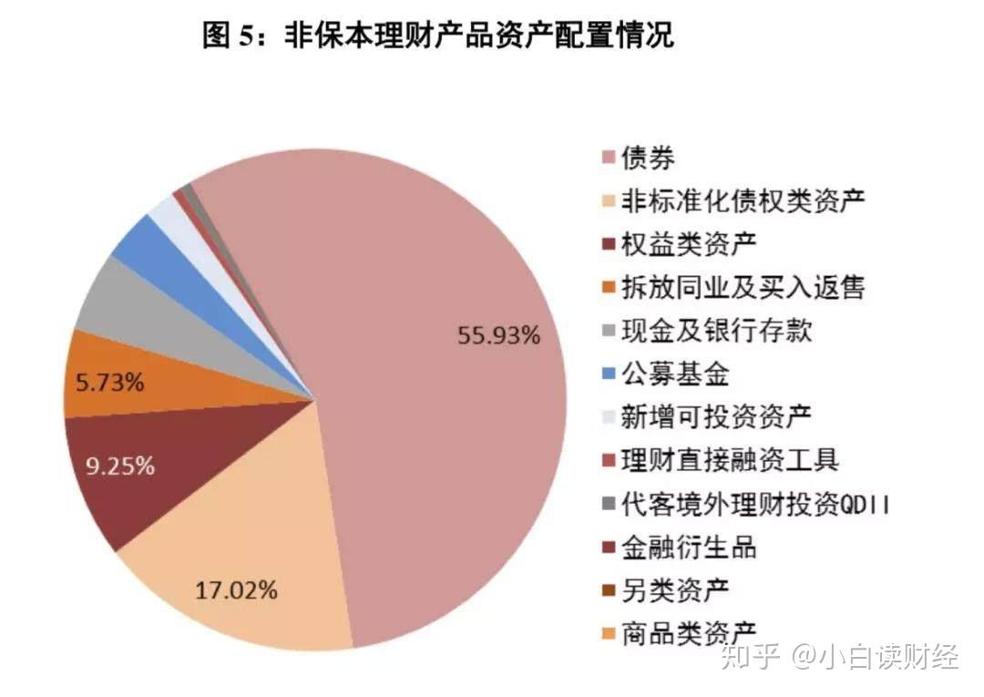 股指期货软件里保值套利啥意思_股指期货套期保值实验心得_股指期货套保与套利