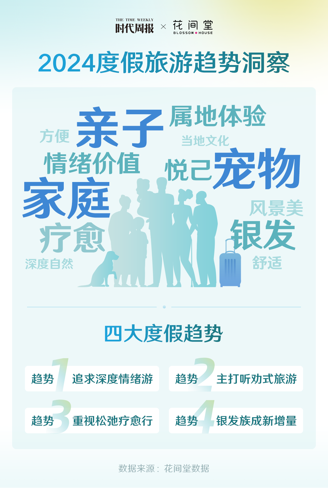 穷爸爸富爸爸现金流游戏攻略_穷爸爸富爸爸现金流游戏中文版_富爸爸穷爸爸现金流游戏玩后感