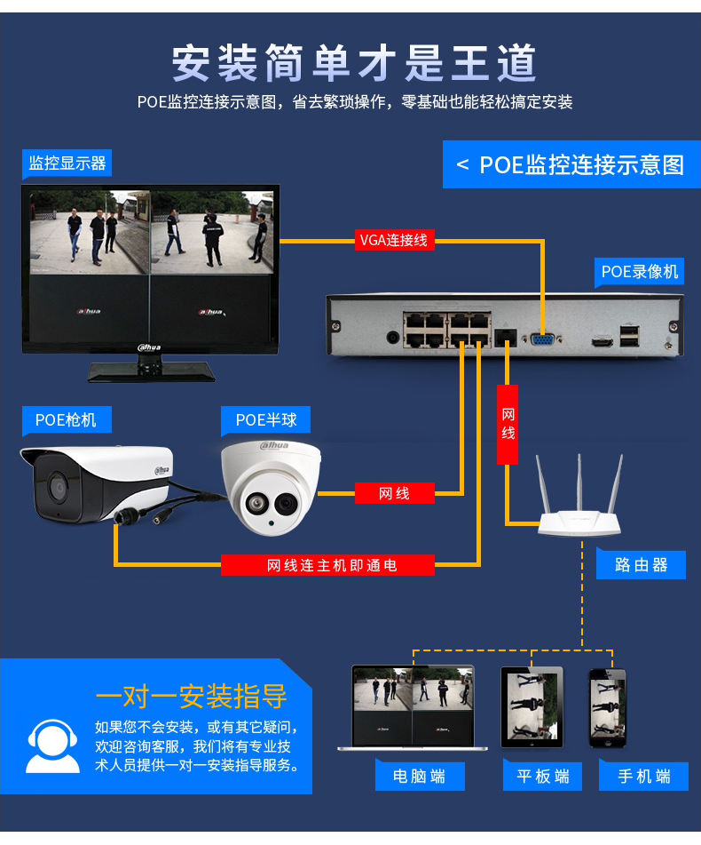 大华网络硬盘录像机app_大华硬盘录像机手机客户端下载_大华硬盘录像机客户端软件