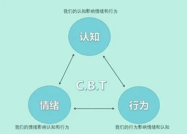 如何评析腾讯的网络游戏产业_腾讯游戏产业链_腾讯网络游戏产业