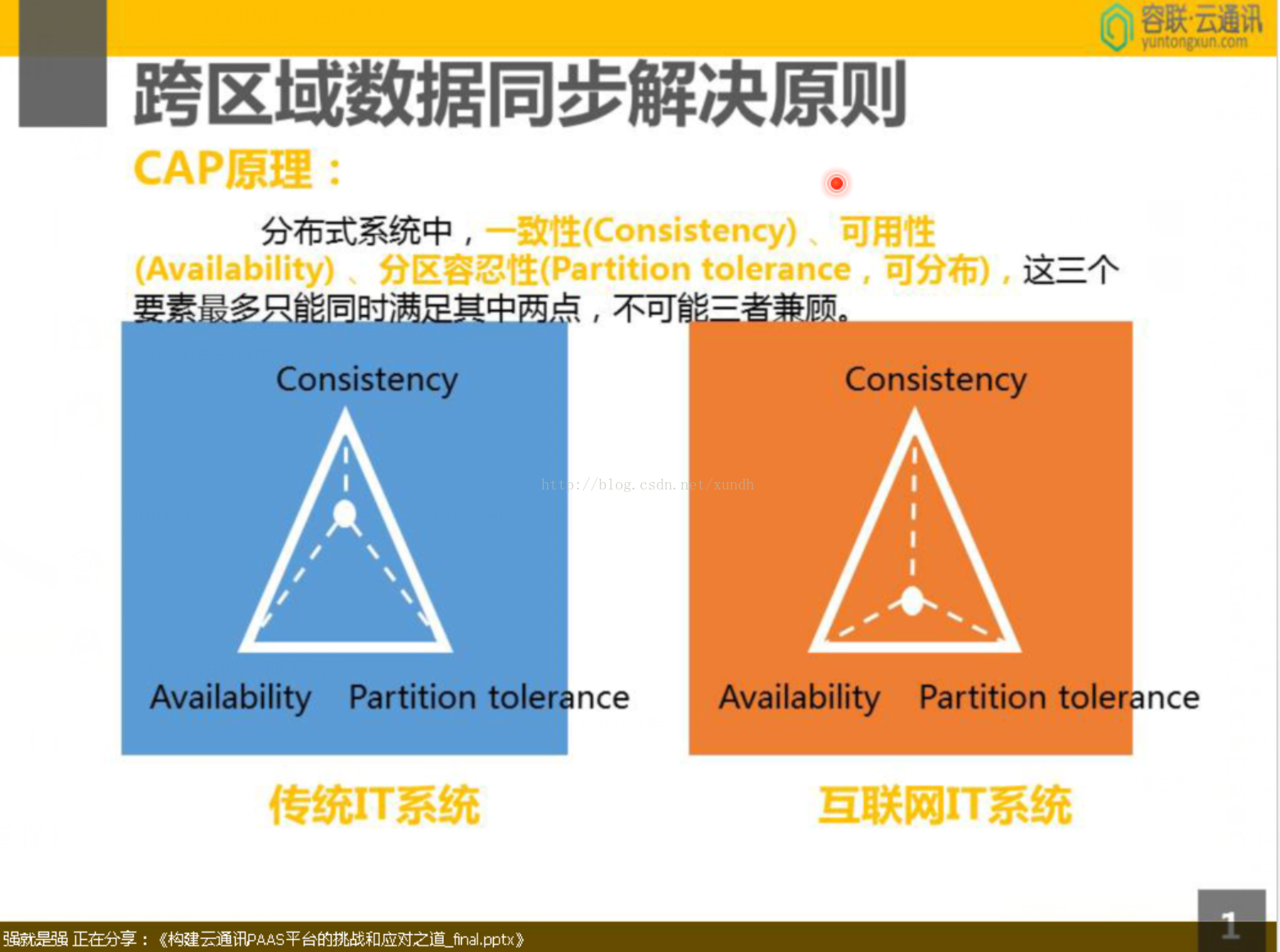 阿帕奇是什么软件_阿帕奇软件是什么_软件阿帕奇是免费的吗