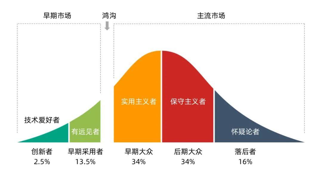 阿帕奇软件是什么_软件阿帕奇是免费的吗_阿帕奇是什么软件