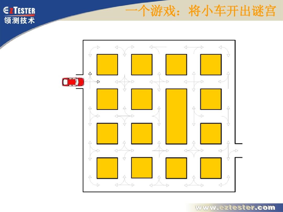 软件测试方法和技术-软件测试员的日常：黑盒与白盒测试，自动化测试的救星