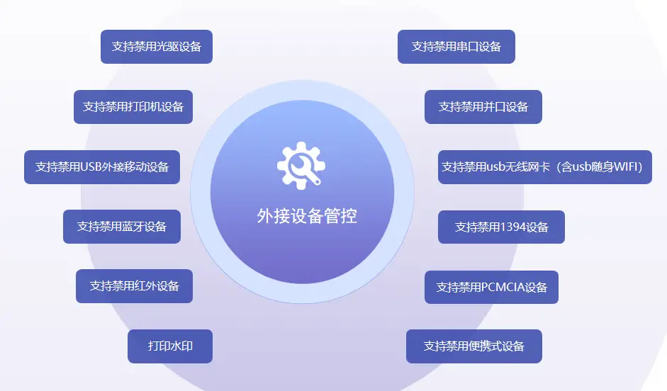 软件加密的_软件加密有什么用_哪个软件有软件加密