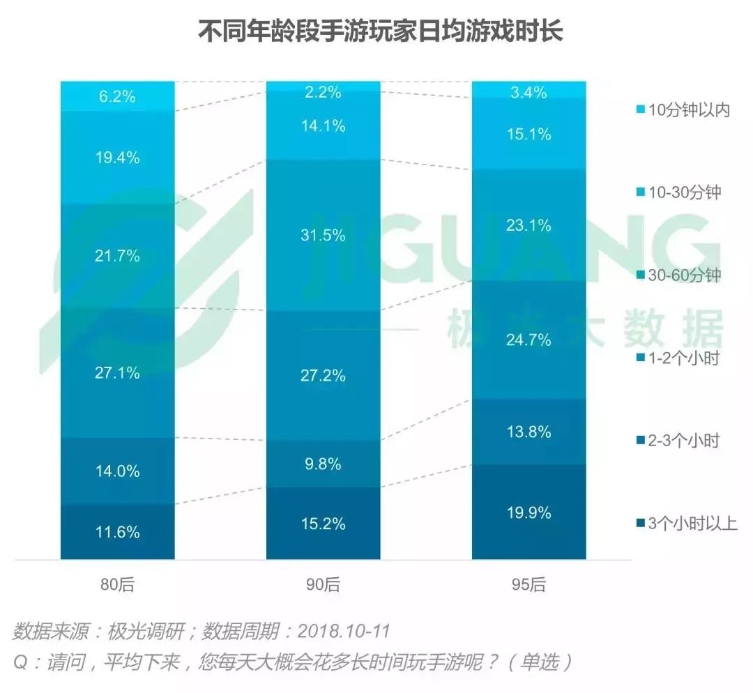 广东游戏行业_排行榜广东省游戏公司有几家_广东省游戏公司排行榜