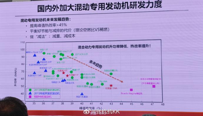 做ppt用的图标_ppt图标制作_ppt软件图标