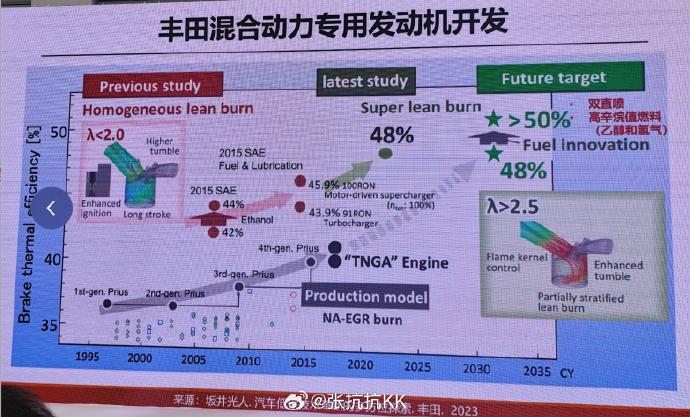 ppt软件图标_ppt图标制作_做ppt用的图标