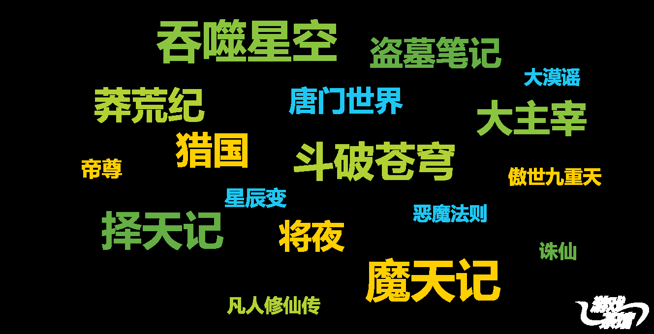 2024 游戏发行 得长尾者得天下_2024 游戏发行 得长尾者得天下_2024 游戏发行 得长尾者得天下