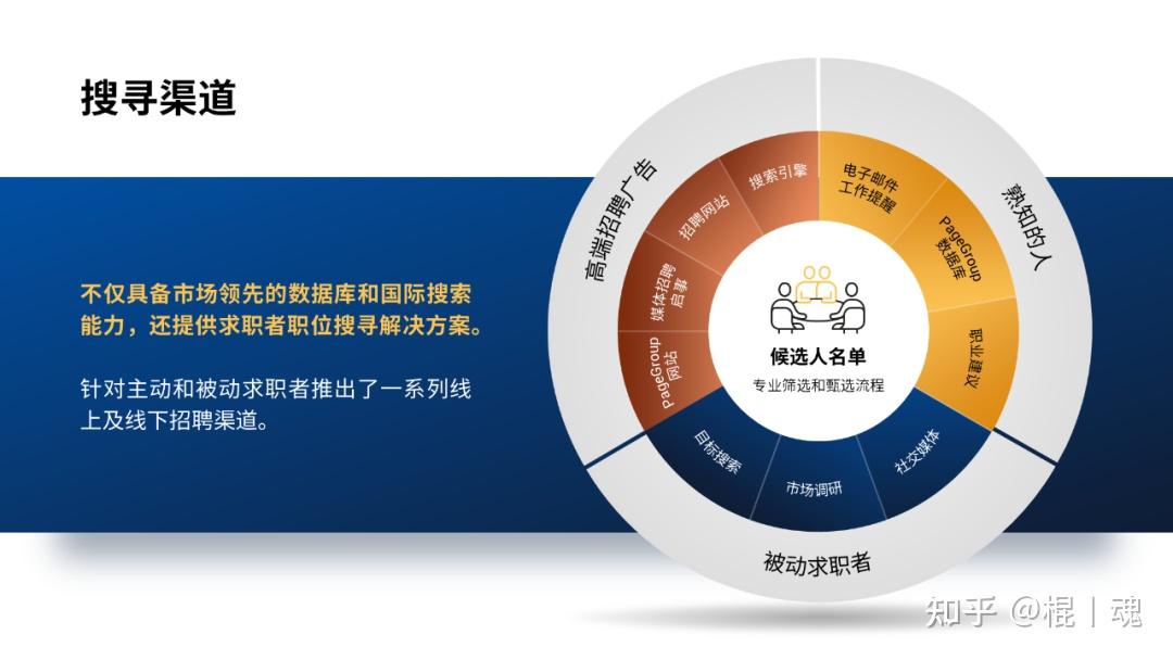 四川电子辅助评标软件_四川省评标专家网_四川电子招标评审办法