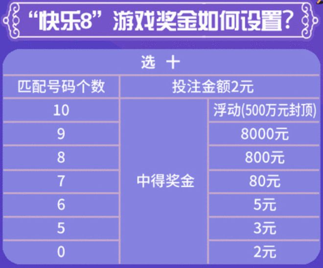 双色球选号器软件_双色球选号软件下载_双色球选号软件