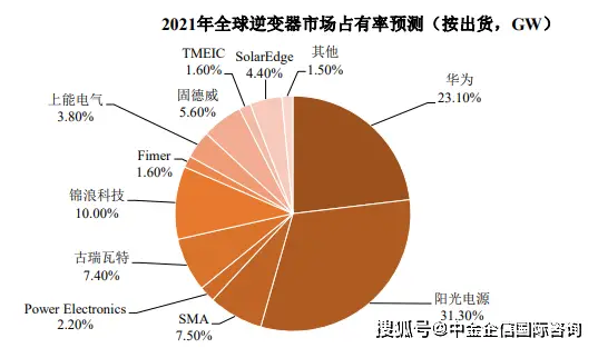 2024全球游戏产业产值_2020年全球游戏产业_2019年全球游戏产值