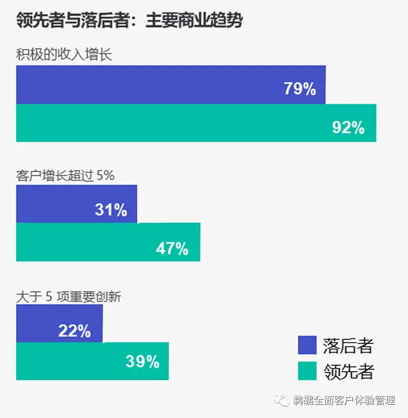 长虹软件开发待遇_长虹软件升级_b2b长虹软件