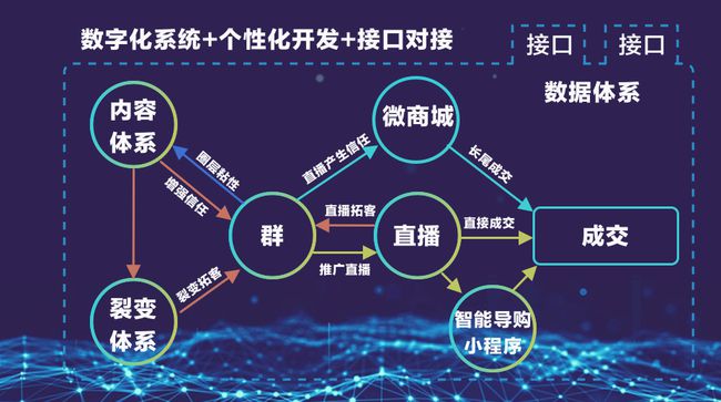 代理游戏运营能赚钱吗_游戏运营代理商_游戏代理运营是什么意思