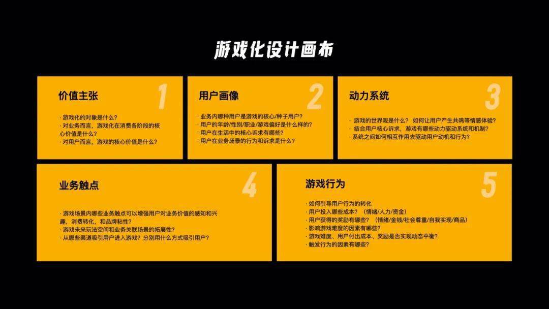 前景专业设计游戏有哪些_游戏设计专业前景_以后想设计游戏学什么专业