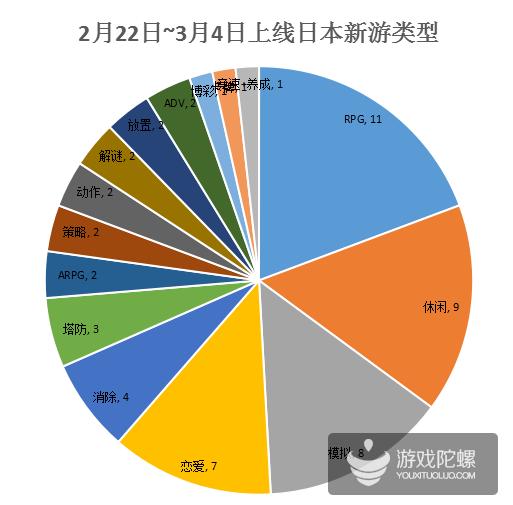 出名网站日本网络游戏_日本出名网络游戏网站_日本网络游戏排行榜前十名