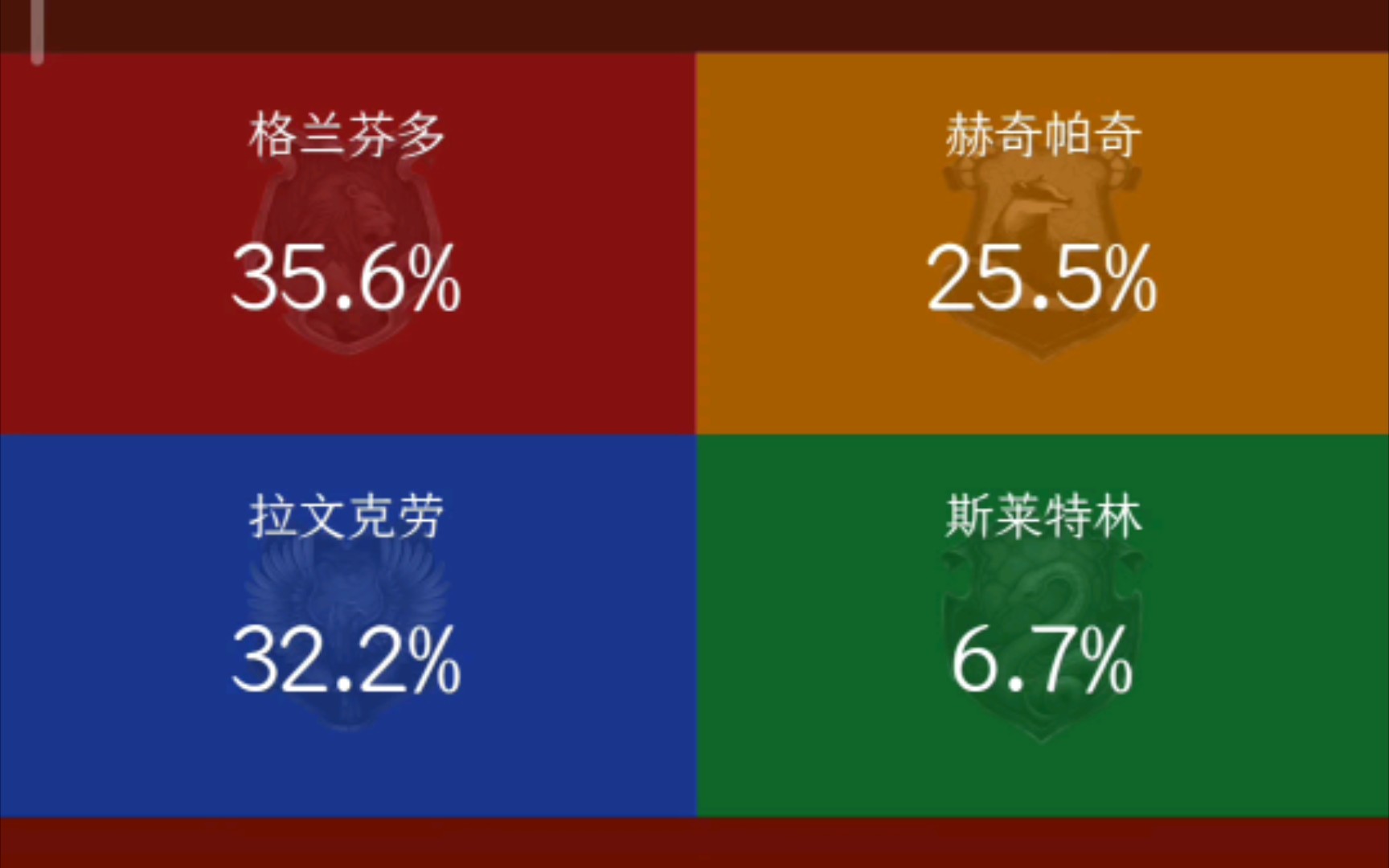 哈利波特游戏最新版_哈利波特中文手机游戏_哈利波特游戏中文版