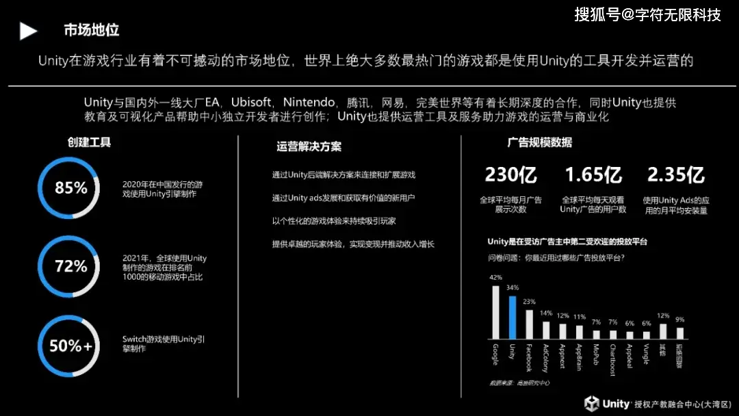 游戏引擎开发培训_培训引擎开发游戏方案_培训与开发小游戏