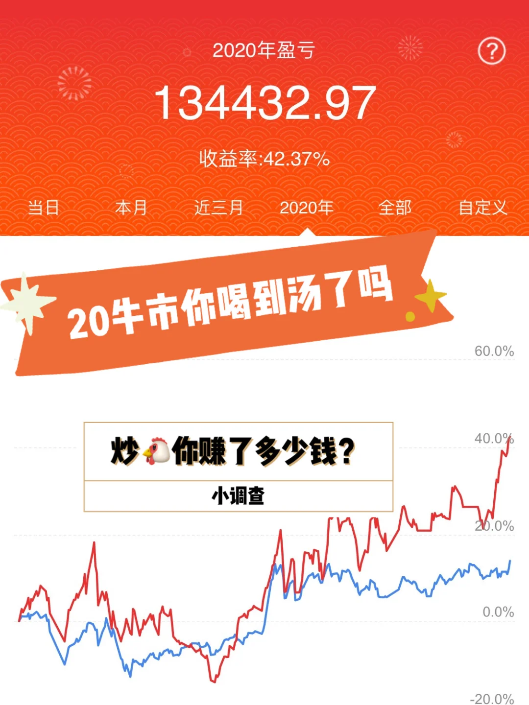 贷款业务管理软件_贷款师软件分析怎么做_贷款分析师软件