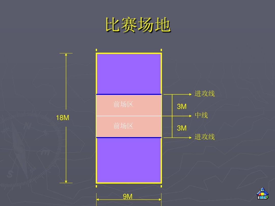 排球的游戏规则_排球规则游戏视频_排球游戏规则