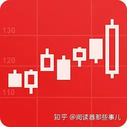 看股票咨询_万点股票咨询专家软件_股票专家app