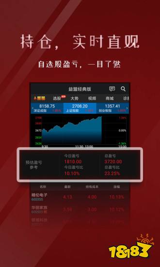 看股票咨询_股票专家app_万点股票咨询专家软件