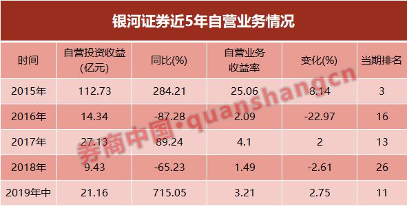 银河证券海王星下载 软件_银河证券海王星交易软件下载_银河证券海王星交易软件