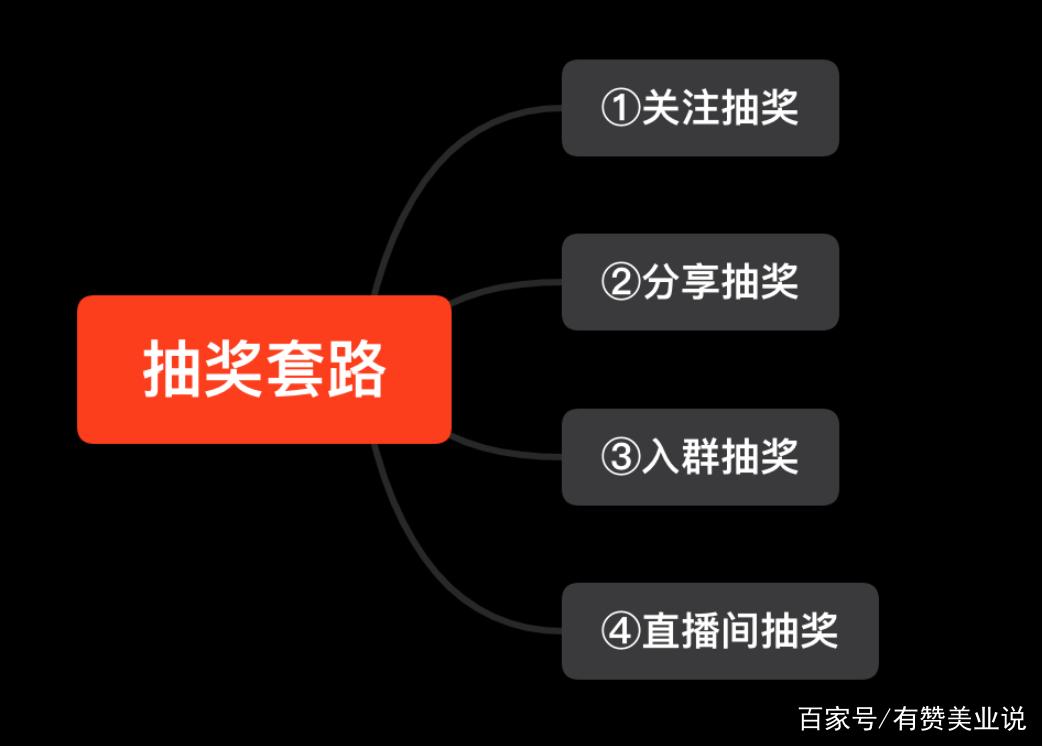 抽奖小程序_抽奖的软件_抽奖软件数字滚动