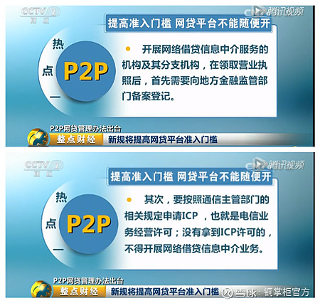 p2p软件是什么意思啊_p2p是什么软件下载_p2p应用软件