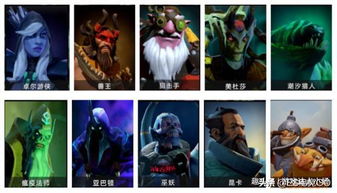 卓尔游侠,DOTA2中的敏捷型远程英雄解析