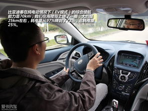 试驾招募 爱卡汽车,爱卡汽车试驾招募，体验速度与激情的驾驭之旅