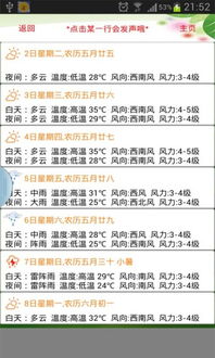 天气预报播报员,今日天气预报