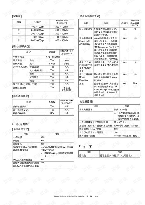 b计划:启程拓殖中文版下载