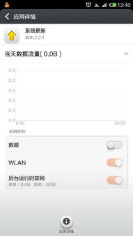 小米的安卓系统吃流量,小米安卓系统流量消耗解析与优化策略