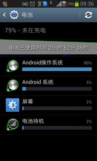 安卓系统耗电多怎么清除,安卓系统耗电多？五大妙招助你轻松清除