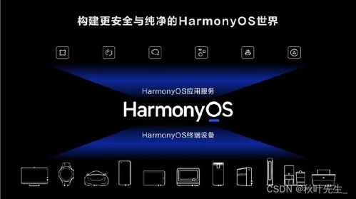安卓系统和鸿蒙的区别,生态与架构的较量