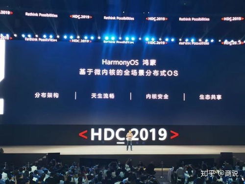 安卓系统如何用鸿蒙桌面,探索跨平台体验的全新可能