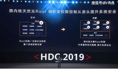 鸿蒙系统去安卓化了吗,迈向独立自主的操作系统新时代