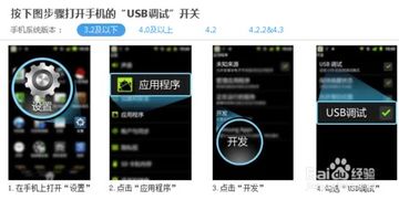 安卓系统手机如何超内核,安卓手机轻松实现高效文章副标题生成】