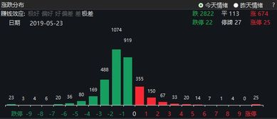 被禁用安卓系统哪些影响,自主研发与创新转型之路