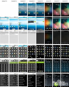 历代安卓系统进化史,安卓系统进化历程全解析