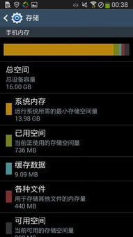 安卓系统占存储内存多少,系统与应用的双重影响