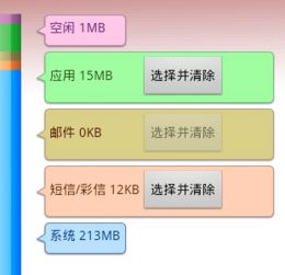安卓系统占了10g,10G内存背后的系统占用之谜