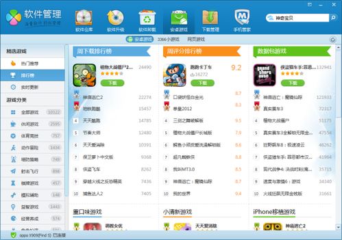 小说排行榜 